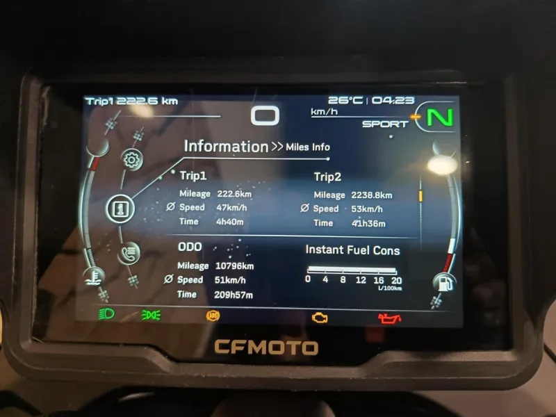 CF MOTO MT TOURING .